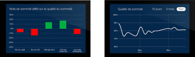 Sleep Cycle Application