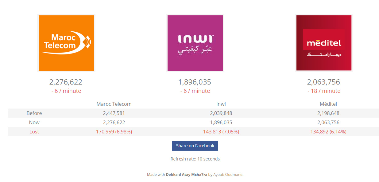 photos de prostituees marocaines