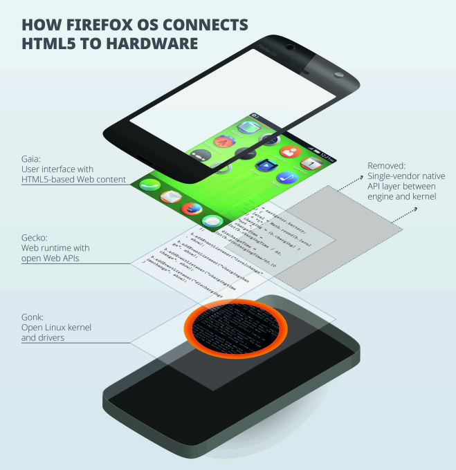 infografik_E