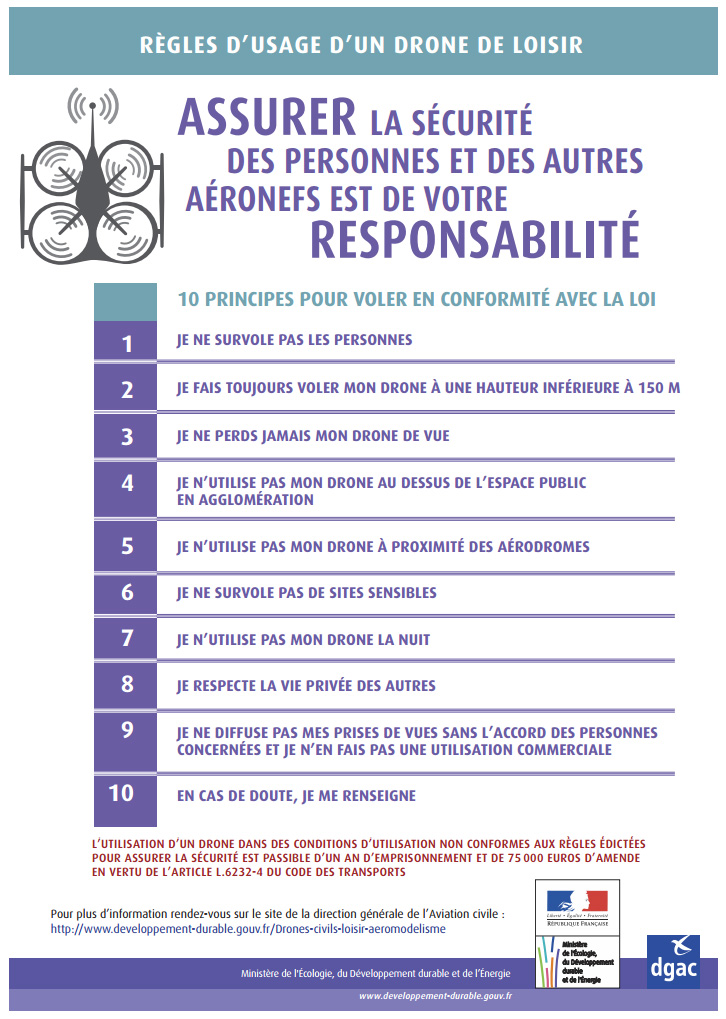 La notice officielle sur les règles d'usage d'un drone de loisir.