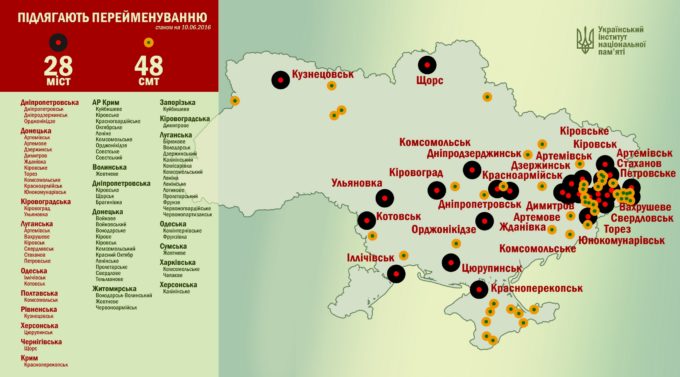 Document officiel ukrainien sur la décommunisation