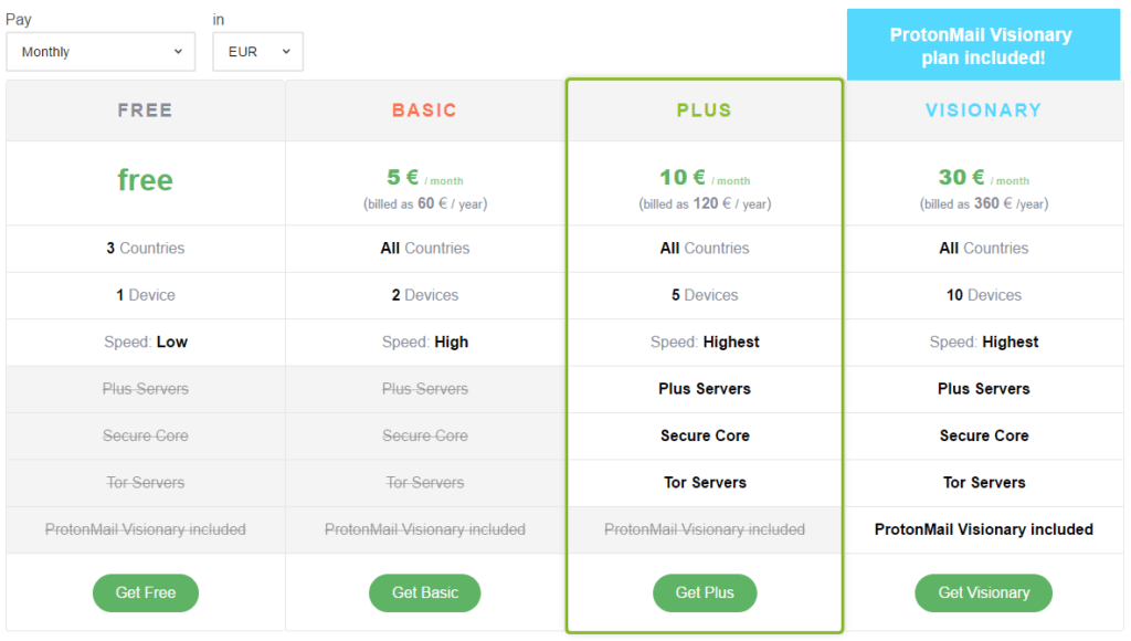 protonvpn