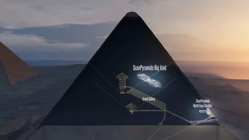 scanpyramids