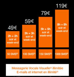 Forfaits iPhone chez Orange : de 49 à 119 euros, 500 Mo maximum