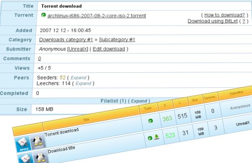 Torrents