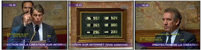 Hadopi : le projet de loi Création et Internet adopté par 53 % des voix (MAJ)