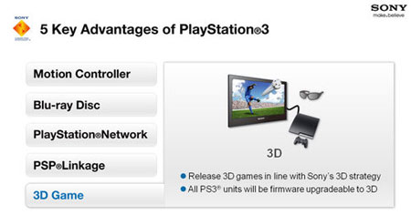 La PS3 supportera les jeux 3D en 2010, indique Sony