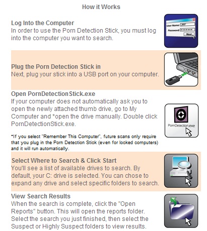 Insolite : Porn Detection Stick, la clé USB anti-porno