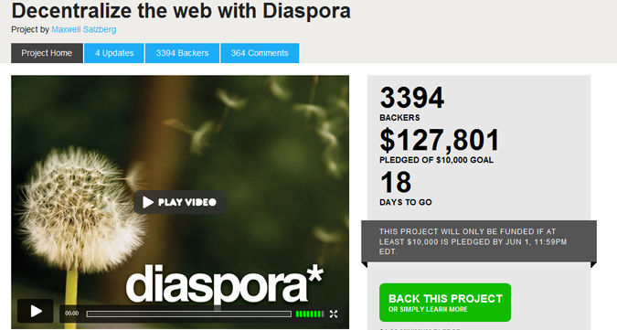 Plus de 125.000 dollars de dons en quelques jours pour Diaspora, le Facebook libre et ouvert