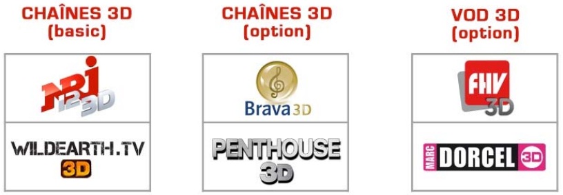 La 3D arrive chez Free avec 4 chaînes de TV et 2 services VoD