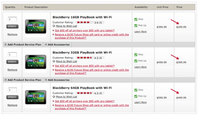 BlackBerry baisse le prix de sa tablette au Canada