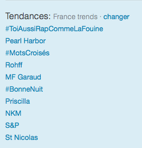 Comment France 2 contourne l&rsquo;interdiction de citer son compte Twitter