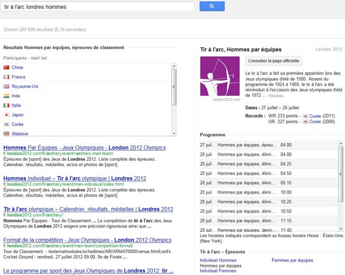 Google affiche directement les résultats des Jeux olympiques