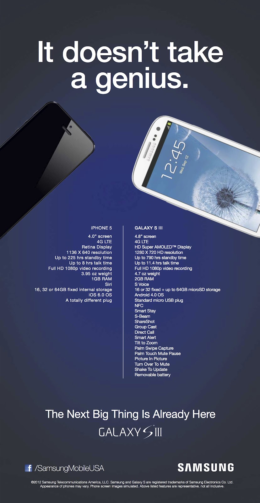 Samsung publie une publicité comparant iPhone 5 et Galaxy S3