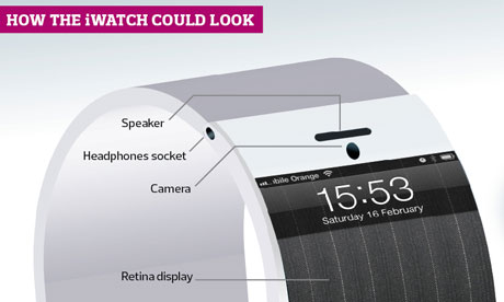 iWatch : la montre d&rsquo;Apple sortirait en 2013