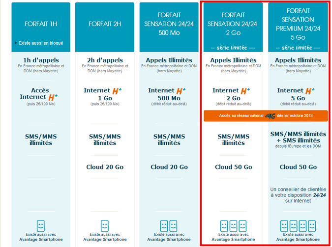 Bouygues Télécom dévoile ses forfaits 4G avec cloud 50 Go intégré
