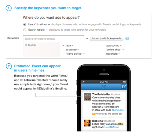 Twitter affine son ciblage publicitaire en analysant les tweets