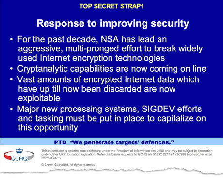 Comment la NSA peut contrecarrer le chiffrement des communications