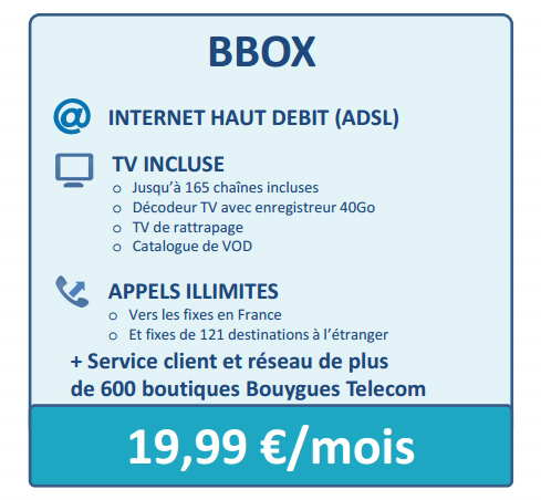 Bouygues lance la Bbox à 19,99 euros par mois