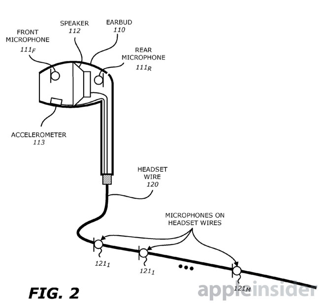 Apple dépose un brevet pour des écouteurs améliorés