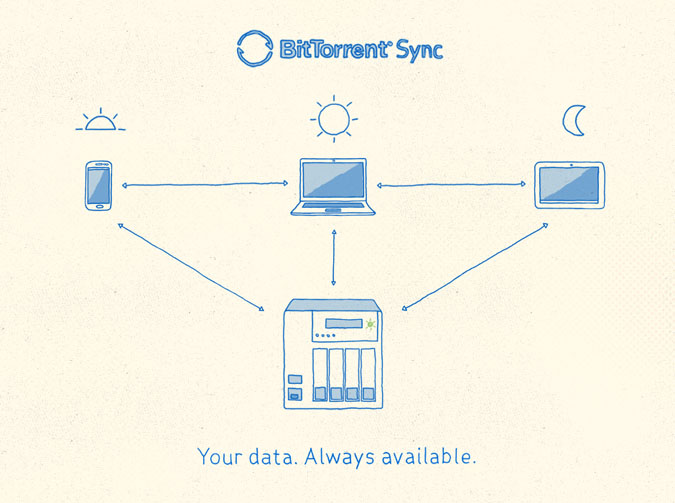 BitTorrent Sync supporte les NAS de NetGear