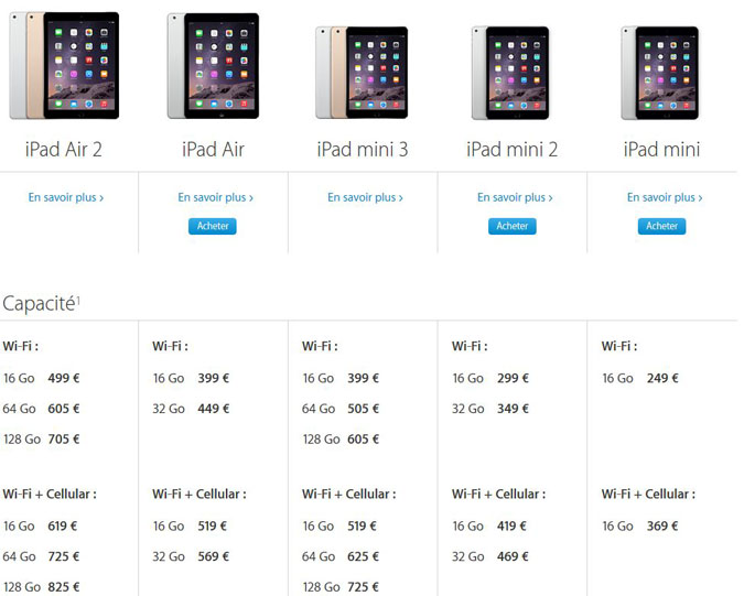 iPad Air 2 et iPad Mini 3 : les principaux changements