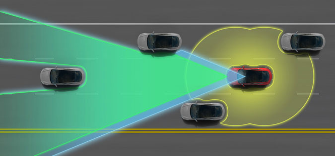 Tesla dote ses nouvelles voitures de fonctions auto-pilote