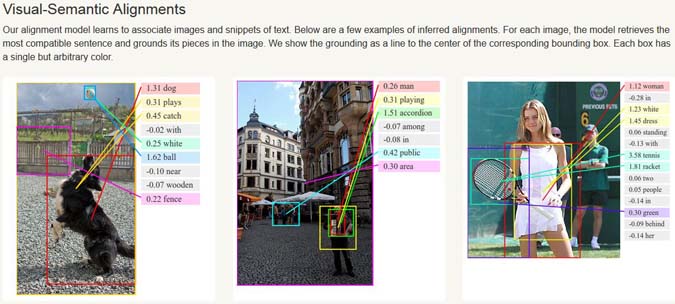 Une IA de Google décrit avec précision le contenu de photos !