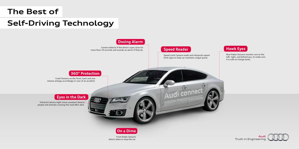 Audi va jusqu&rsquo;au CES de Las Vegas en voiture autonome