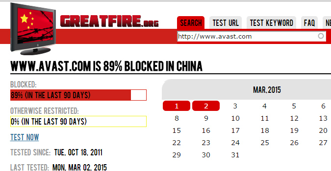 L&rsquo;antivirus Avast bloqué en Chine