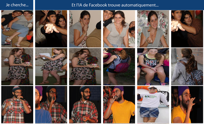 Même de dos, Facebook sait vous reconnaître sur les photos