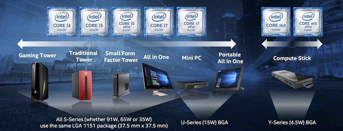 Intel : le point sur les nouveaux processeurs Skylake