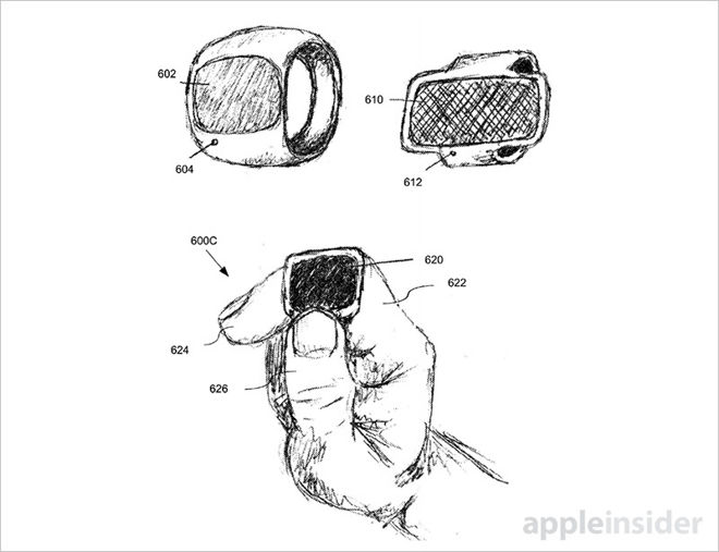 Apple obtient un brevet pour une « iBague »
