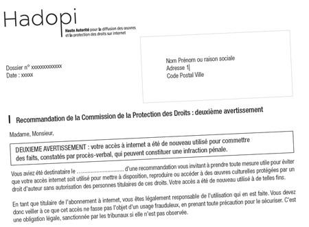 exemple de lettre hadopi