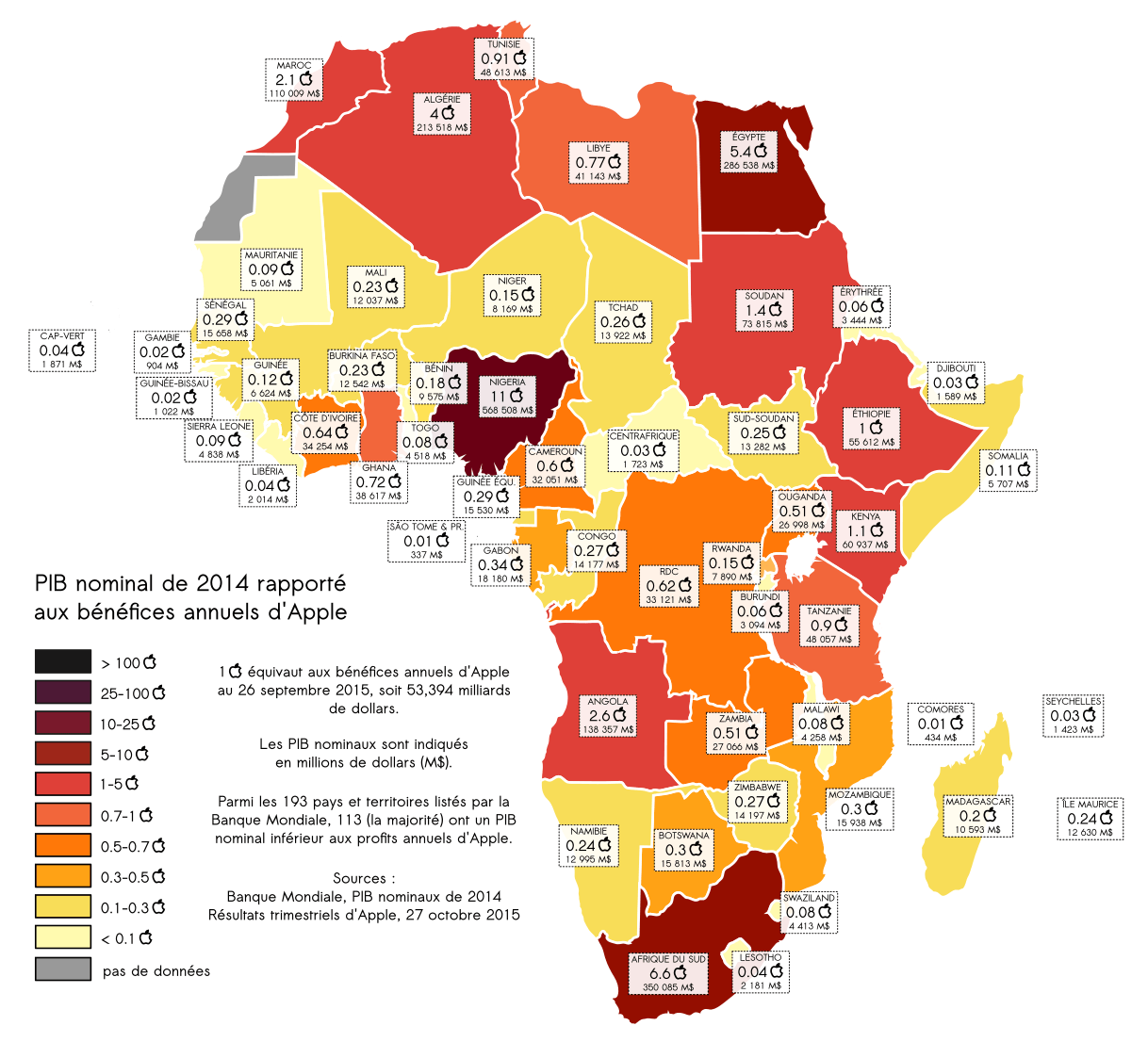 Classement IDH en Afrique : Quelle position occupe votre ...