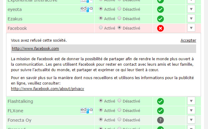 Comment Eviter De Se Faire Traquer Par Les Pubs De Facebook