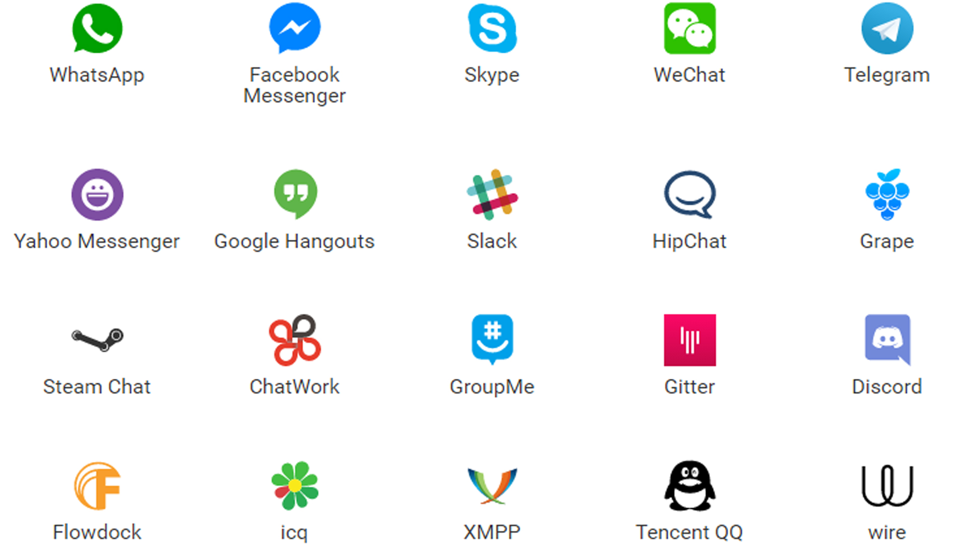 AllinOne Messenger, tous vos services de messagerie dans une seule
