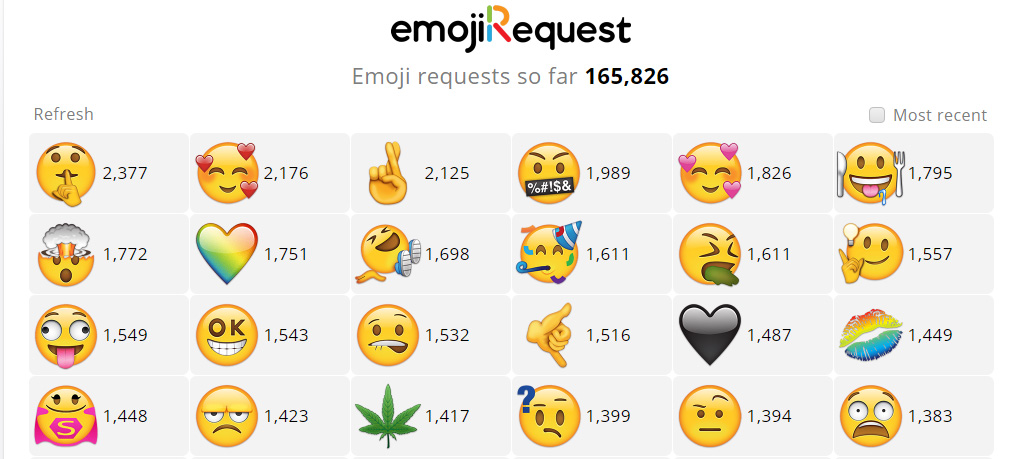 emojis-requets