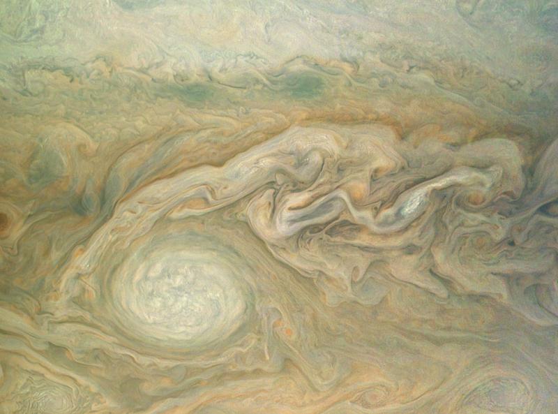 Ouragans Jupiter.jpg