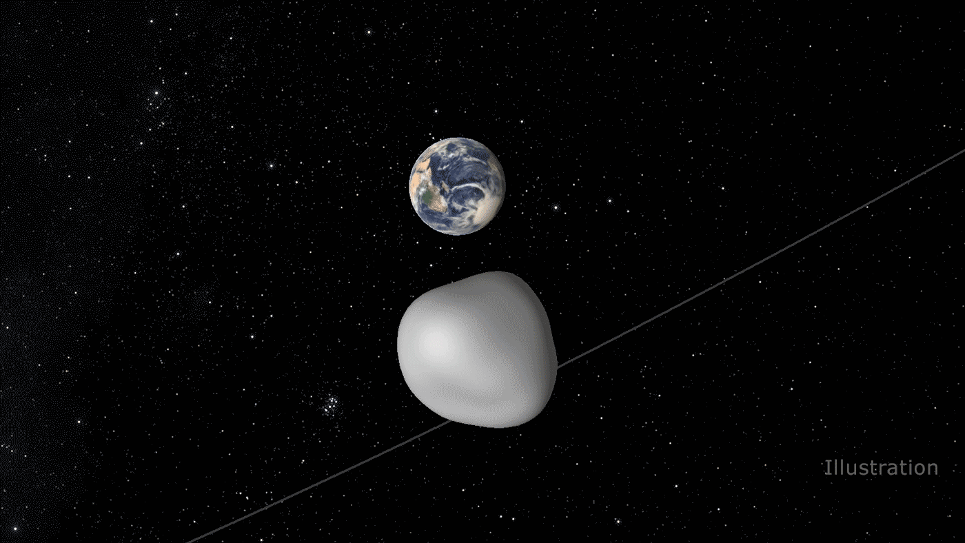 La Nasa va tester son système de défense contre un astéroïde qui va frôler la Terre