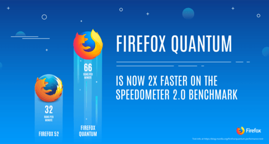 firefox-quantum