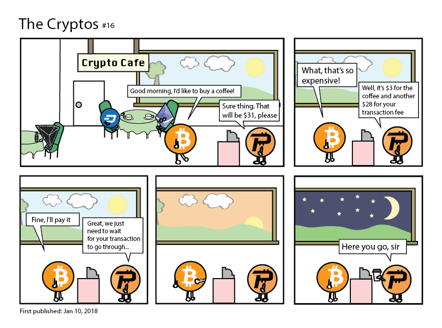 Sur Reddit, des bandes dessinées tournent les crypto-monnaies en ridicule ! Par Nelly Lesage                           The-cryptos-reddit