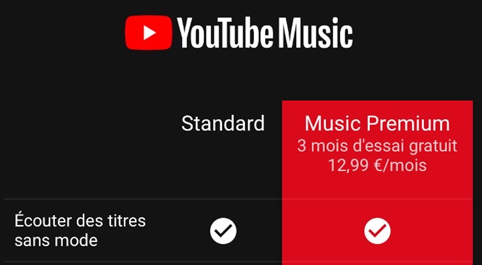 is youtube music included with premium is youtube music included with premium