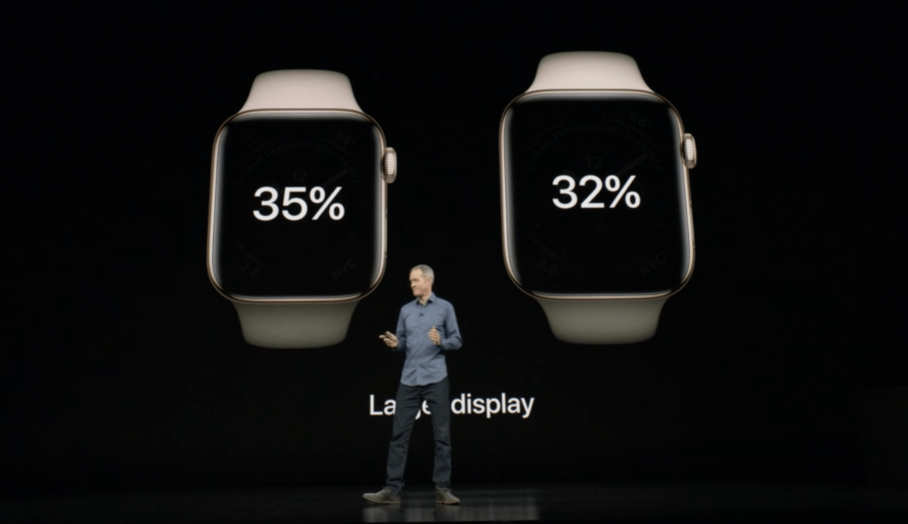 Apple Watch Series 4 En 2018 La Montre Connectée Change