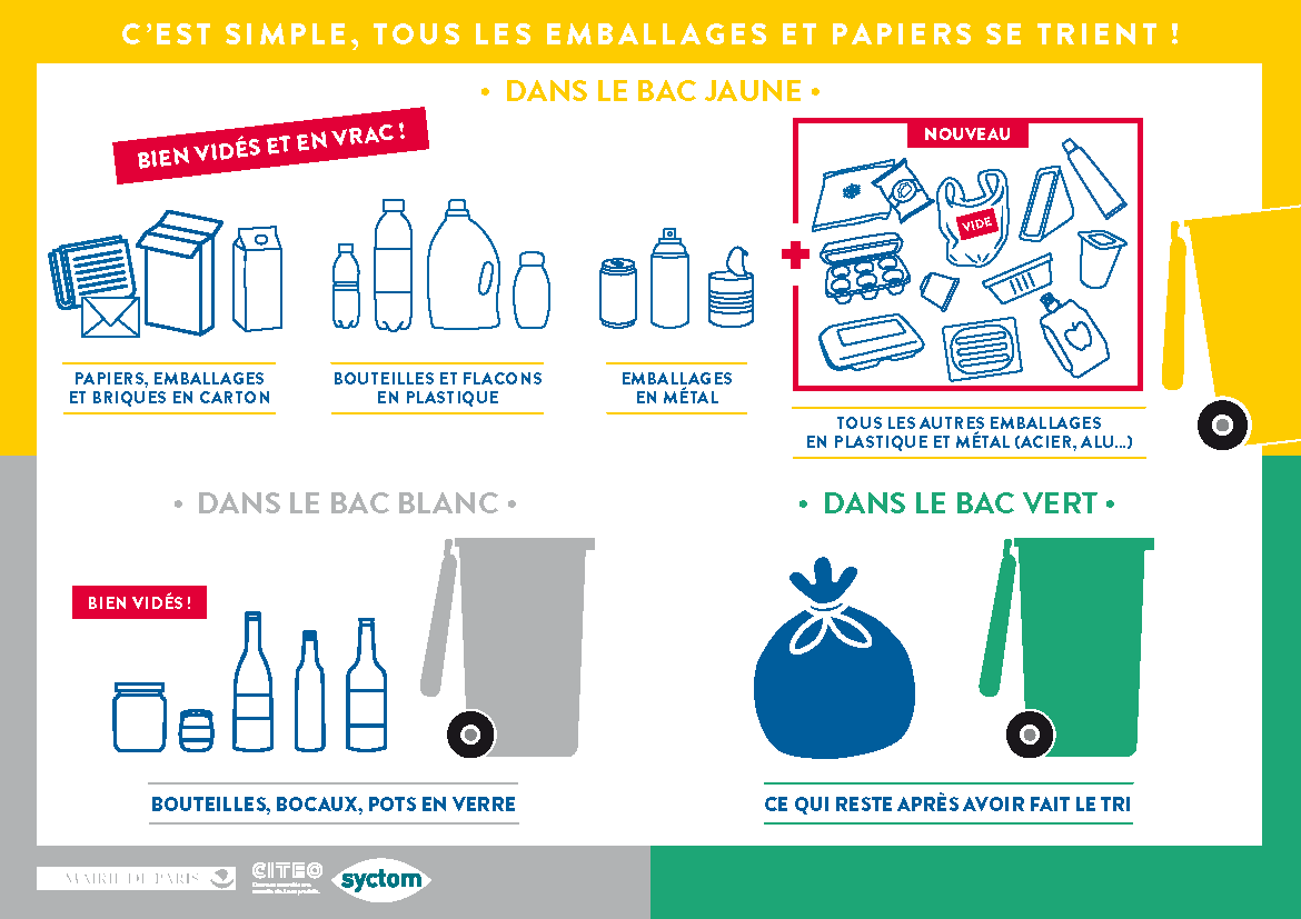 Haute-Savoie. Tous les emballages dans la poubelle jaune : comment vos  déchets sont recyclés