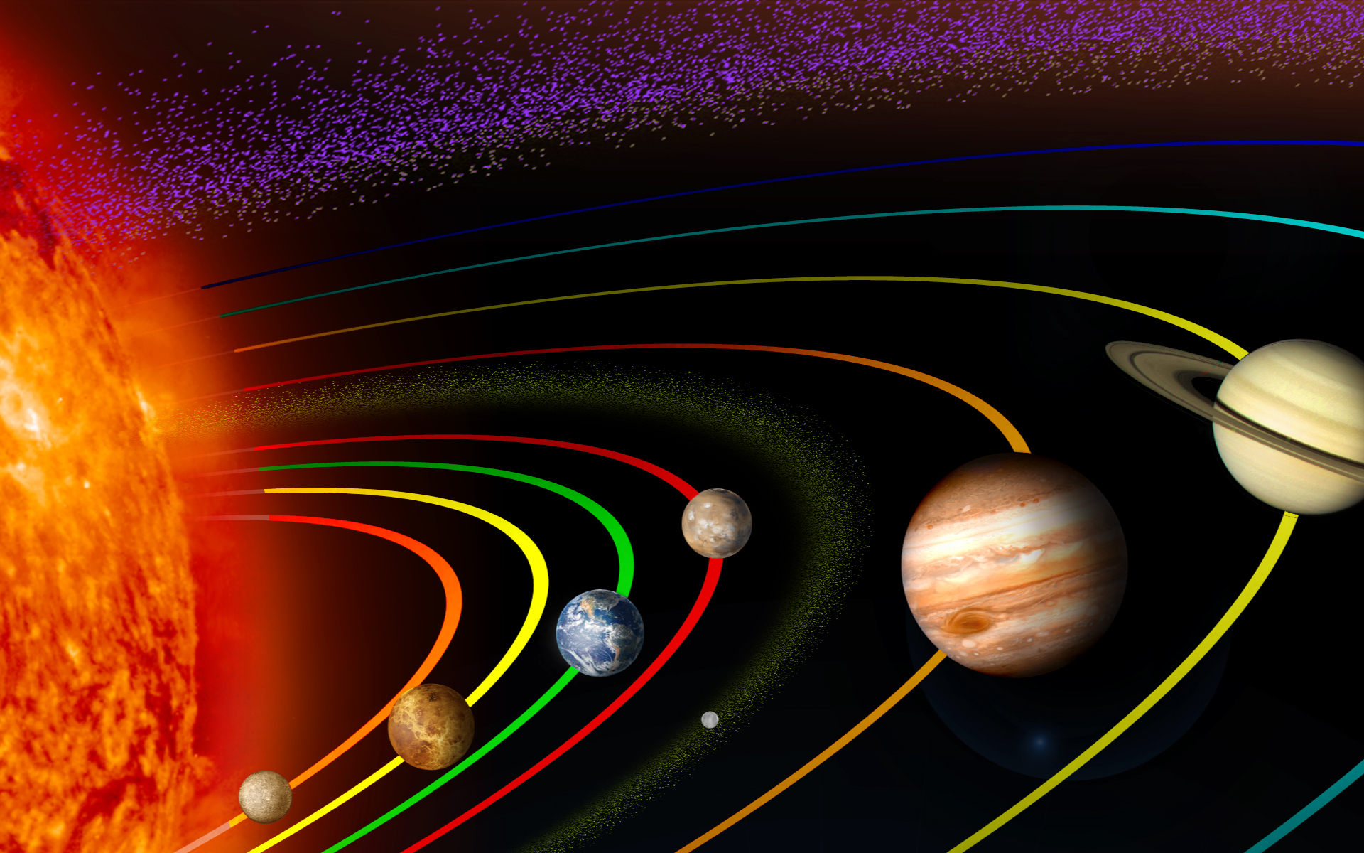 jupiter système solaire