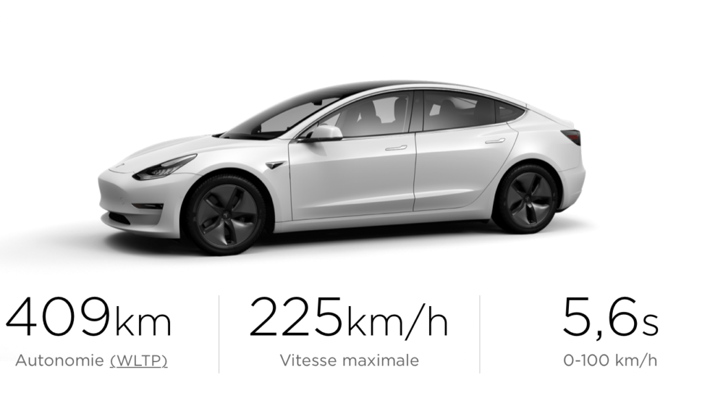 Actualités - Guide Tesla : tout comprendre aux gammes Model 3, Model Y, Model S et Model X Actualités - Guide Tesla : tout comprendre aux gammes Model 3, Model Y, Model S et Model X