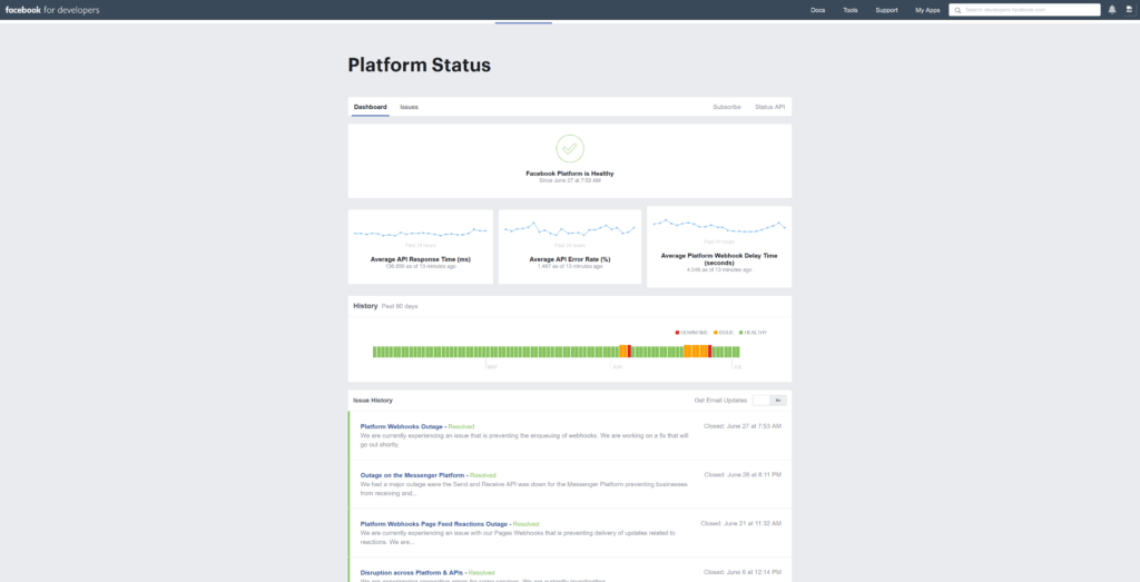 Platform Status Facebook