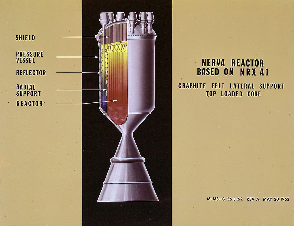 Les nouvelles perspectives ouvertes par les techniques de propulsion nucléaire Nerva_engine