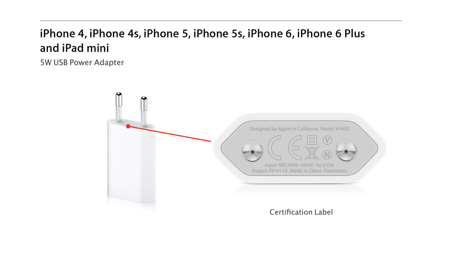 iPhone 11 : en 2019, Apple vend son smartphone avec le chargeur 5W USB-A de  l'iPhone 4 - Numerama